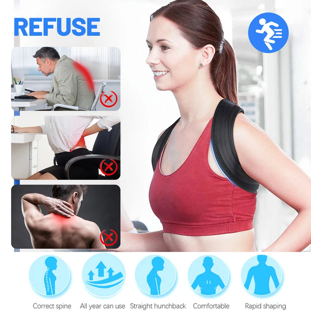 Posture Corrector for Men & Women (1PC) - Adjustable Back Brace for Shoulder Pain Relief & Instant Posture Improvement