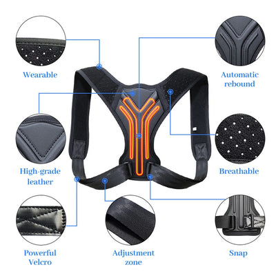 Posture Corrector for Men & Women (1PC) - Adjustable Back Brace for Shoulder Pain Relief & Instant Posture Improvement