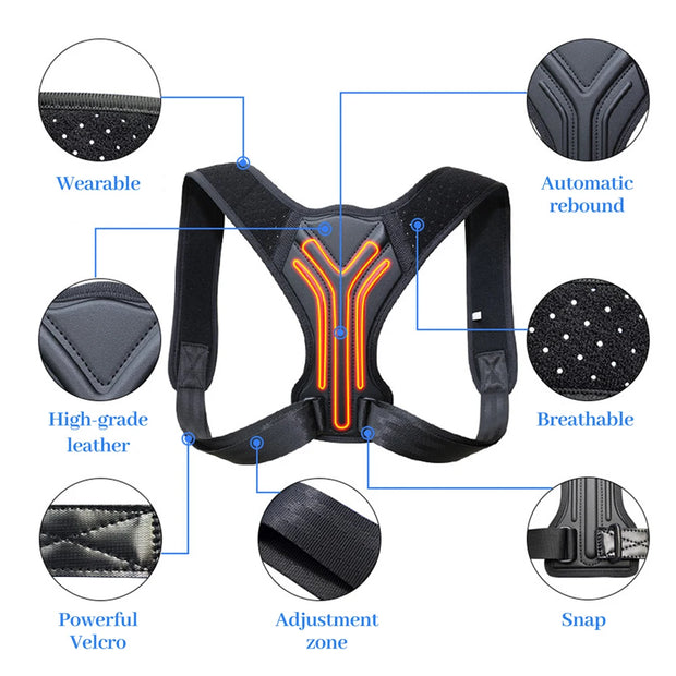 Posture Corrector for Men & Women (1PC) - Adjustable Back Brace for Shoulder Pain Relief & Instant Posture Improvement